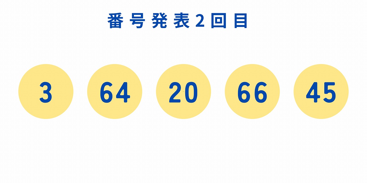 ☆番号発表 5回目☆2025 夏の大ビンゴ大会【会員様限定】先着100名様に